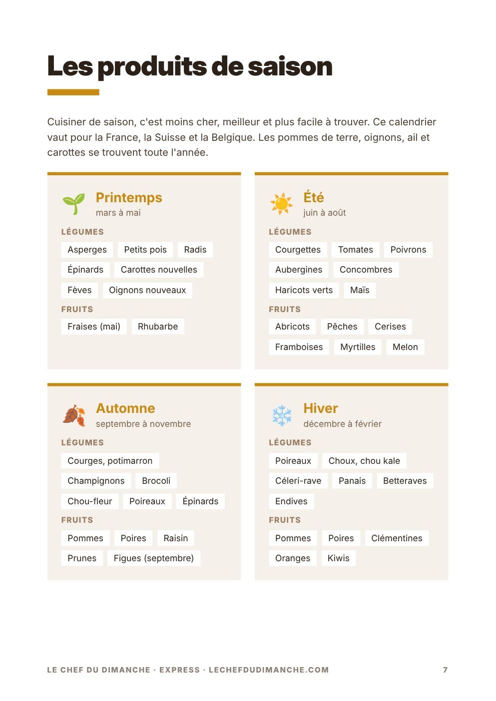 Produits de saison