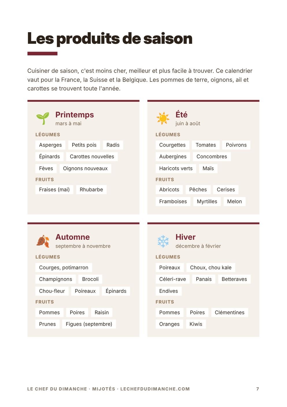 Produits de saison