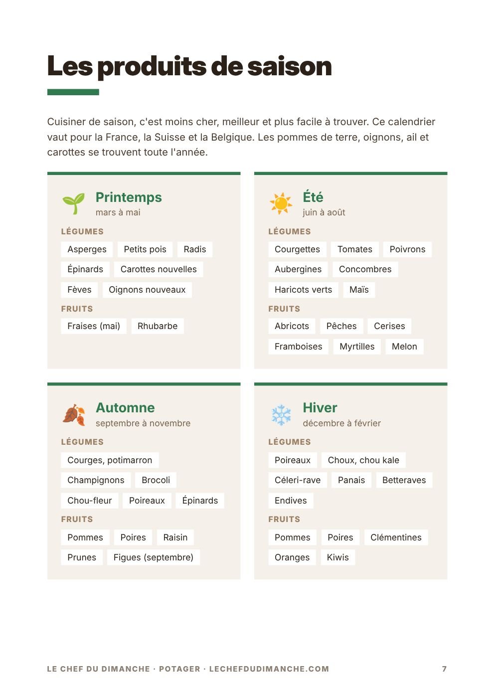 Produits de saison