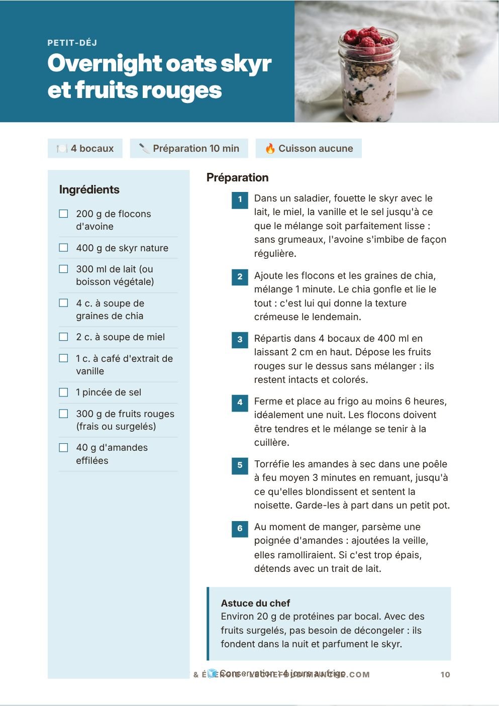 Une fiche recette